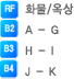 RF 화물/옥상, B2 A - G, B3 H - I, B4 J - K